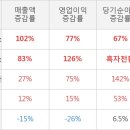 (주)에이치엘사이언스 이미지