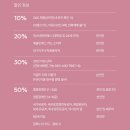 음악극 적로 이미지