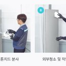 더크리닝 이미지
