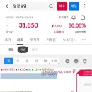 (주)동양실업