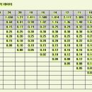 유니피아 이미지