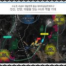 대야미 경로당 이미지