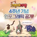 고양이다방