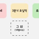 엘앤케이 파트너스 이미지