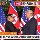 방중국어