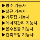 진아카데미 건축학원 이미지