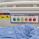 버팀병원 | 목, 허리 신경성형술 후기 [수원 버팀병원]