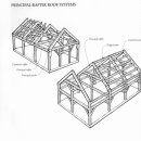 베이시스템(Bay System) Daum카페
