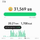 2022. 7. 2(토) 삼척~동해 "두타산~무릉계곡" B코스 13.4Km 산행 ③..., 이미지