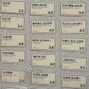 카페지니 - 강서구 명지국제5로 110 | 올리브치즈 맛집 지니베이커리카페 벡스코점 내돈내산 대만족후기