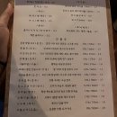 시장안주 이미지