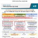 GS25성북장위 이미지