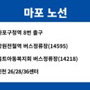 루원호반베르디움(89149) 이미지