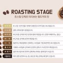 바리스타(창업) 이미지