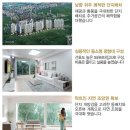 신만덕 베스티움 사랑받는 이유 알아봅시다