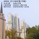 장안근린공원 내 이미지