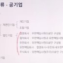 합자회사 수강 이미지