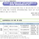 남해어업관리단 | 해양수산부 정규직 신입 및 경력공무원면접 개강오픈