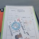 평택 개인용달넘버의 매입과판매를 통하여 기본정보 알아보기~!!