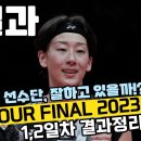 [배드민톡] 2023월드투어 파이널 1,2일차 결과정리 이미지