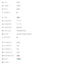 공장부동산중개사무소 이미지