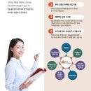 말하는공부방 - 연수구 원인재로 180 | 말하는공부방