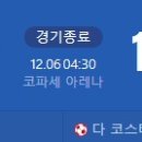 [25/26 Bundesliga 13R] 1. FSV 마인츠 05 vs 보루시아 묀헨글라트바흐 골장면.gif 이미지