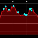 금산인삼랜드(대전) 이미지