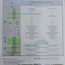 개포.한국공인중개사사무소 이미지