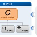 인포텍