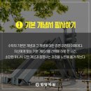 한양수학학원 이미지