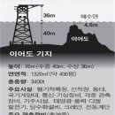 제주삼읍도총지도 이미지