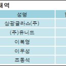 (주)삼광건설 이미지
