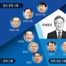 이재명의 사람들은 이재명 인품에 감화인가 떡고물의 위력인가 이미지