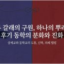 김연국 | 동학 5-2장 상제교의 도통론과 후기 동학의 정통성 계승