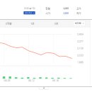 삼육사로46 이미지