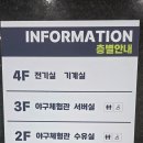 [일광야구체험관] 부산 실내 아이와 가 볼 만한 곳 "일광야구체험관"