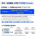 주주 - 중구 남대문시장4길 3 | 주주