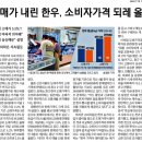 복정현대자동차서비스 | 7월12일 오늘의뉴스_ 통신사들, 청년요금제로 알뜰폰 이탈 막는다.