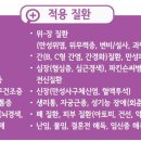 해독한의원 네이버블로그