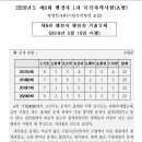 천지 행정사 이미지