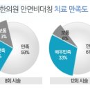 여인담한의원 네이버블로그