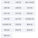 주정차7 | 주정차단속 주정차위반 사전알림 주정차단속알림서비스 가입 및 이용후기