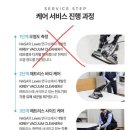 슬립케어 | 베스트슬립케어 매트리스 청소 예약 및 후기(예약방법)
