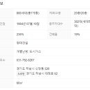 덕풍쌍용공인중개사사무소 이미지