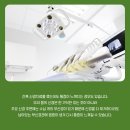 수원킹콩치과의원 이미지
