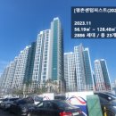 안양교도소부속의원 이미지