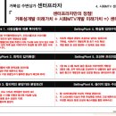 MTV프라자 이미지