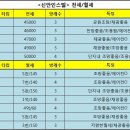 위례신안인스빌공인중개사사무소 이미지