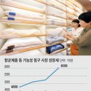 원대시장 이미지